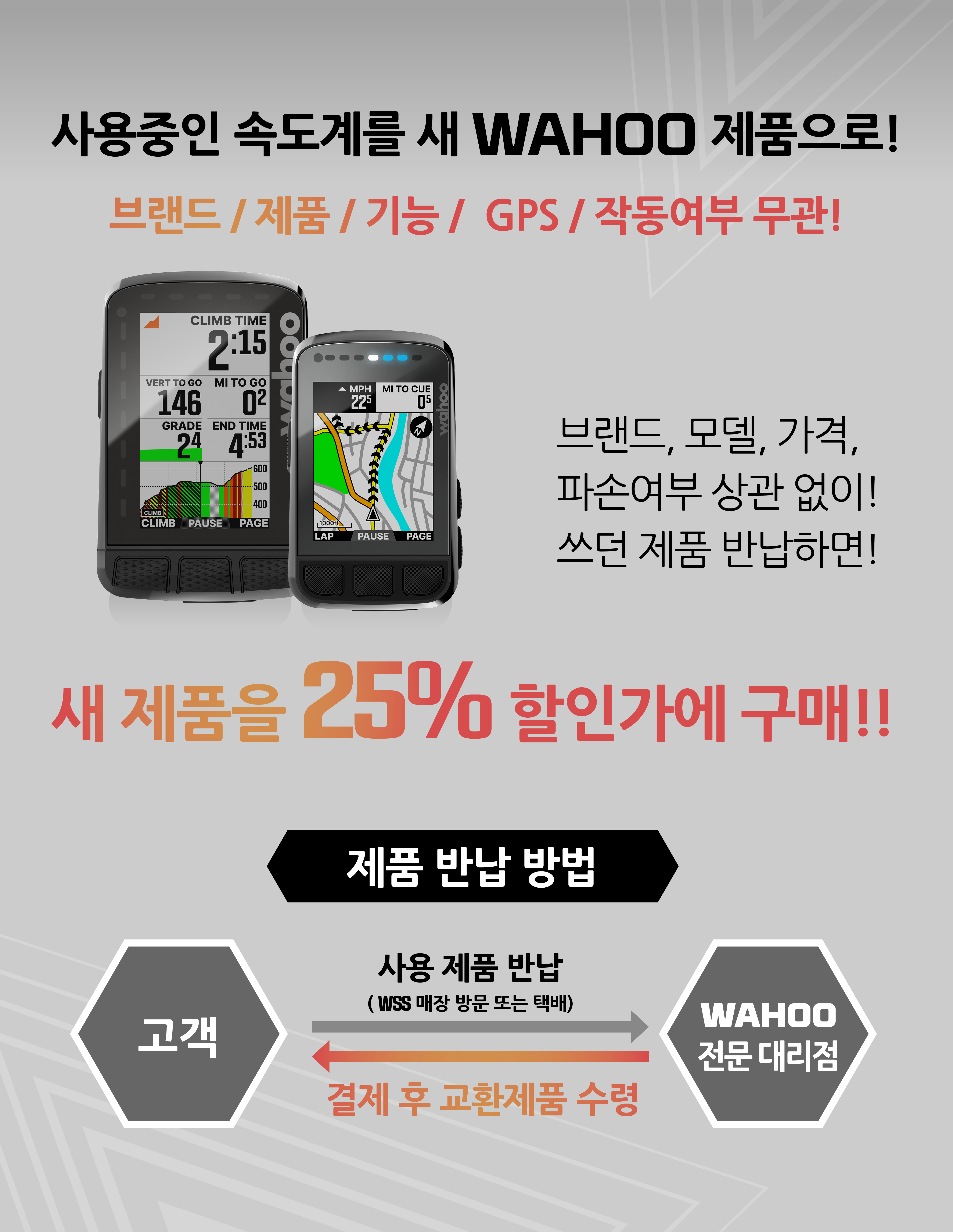 2025 와후보상판매_세로2.jpg